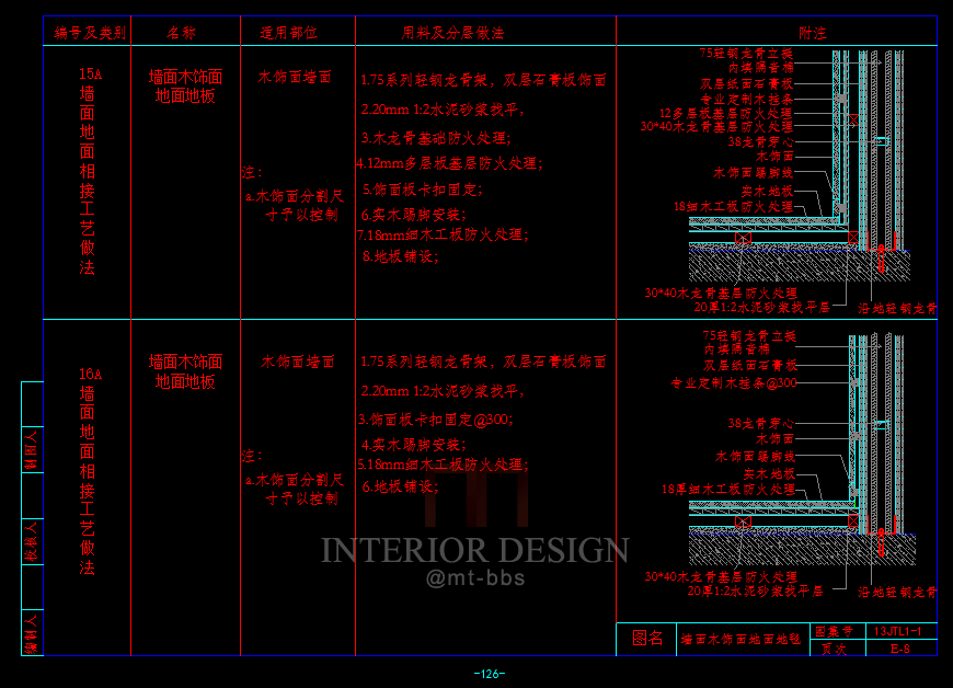 CAD室内外设计施工工艺节点大全细节材料收口图库资料通..._92.PNG