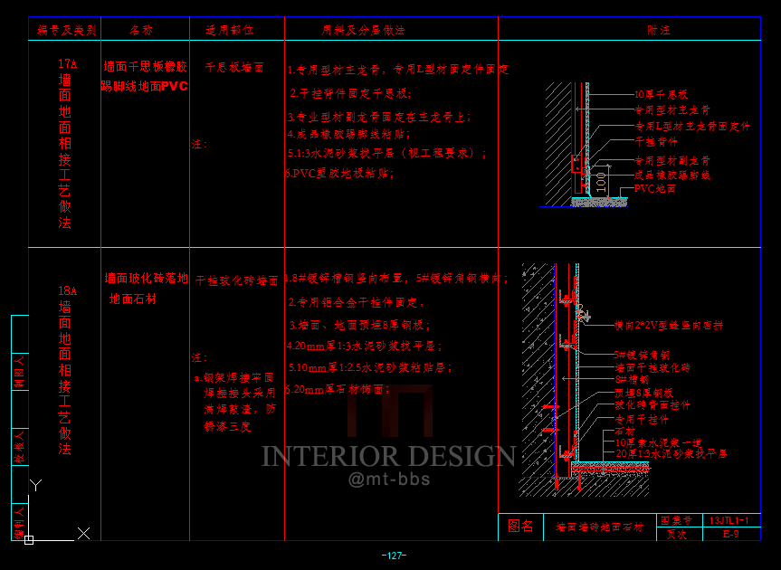 CAD室内外设计施工工艺节点大全细节材料收口图库资料通..._93.PNG