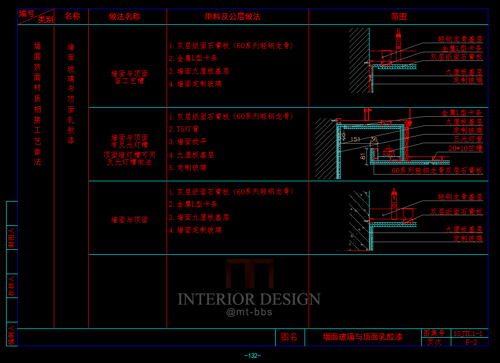 CAD室内外设计施工工艺节点大全细节材料收口图库资料通..._96.PNG