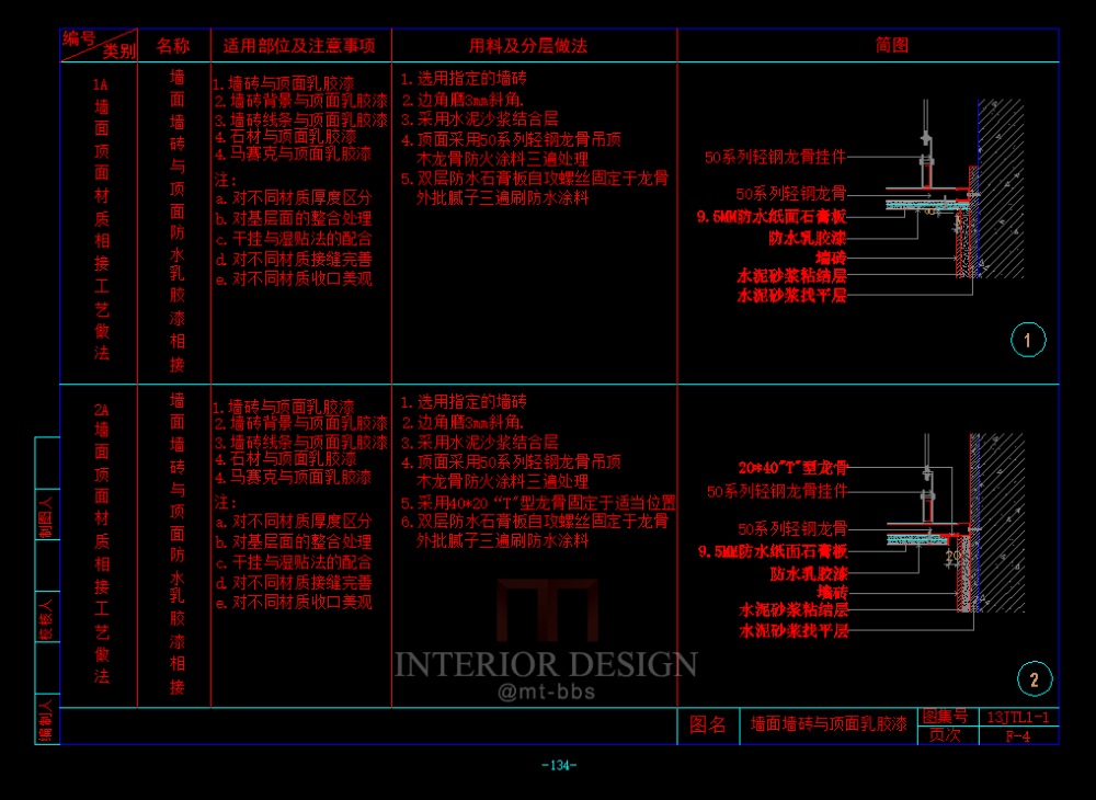 CAD室内外设计施工工艺节点大全细节材料收口图库资料通..._98.PNG