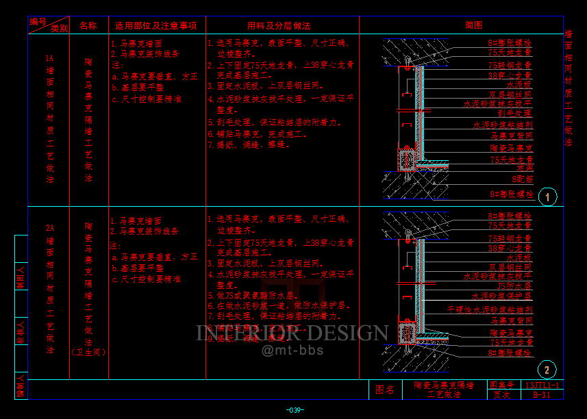 CAD室内外设计施工工艺节点大全细节材料收口图库资料通..._117.PNG