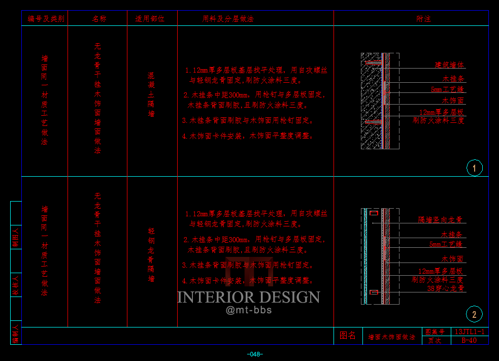 CAD室内外设计施工工艺节点大全细节材料收口图库资料通..._127.PNG