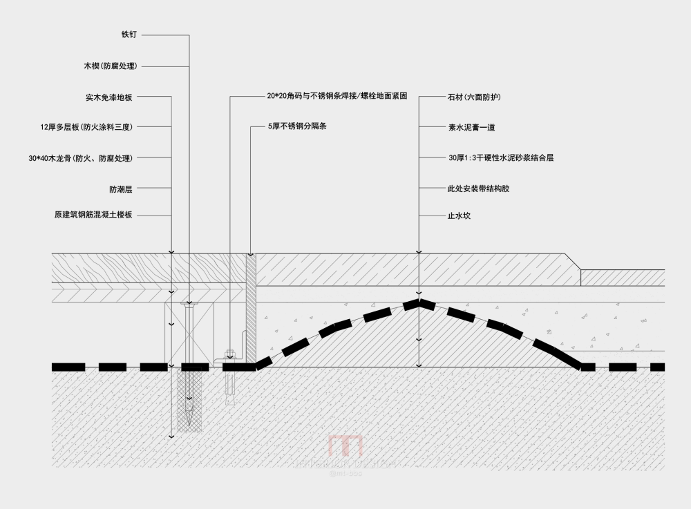 卫生间门槛石节点（带防水）_01.png