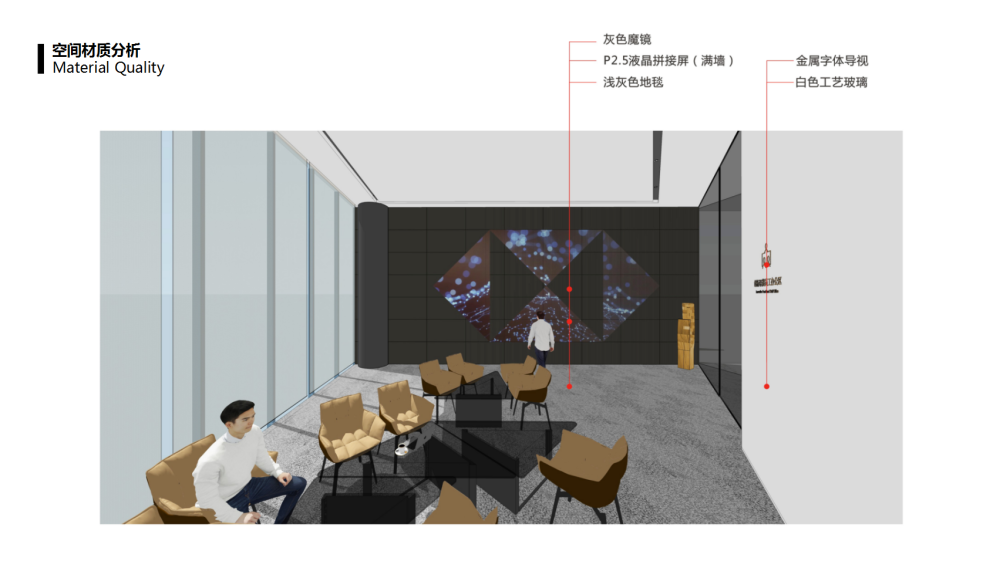 大象空间&广州汇丰银行展厅概念_幻灯片16 (2).png