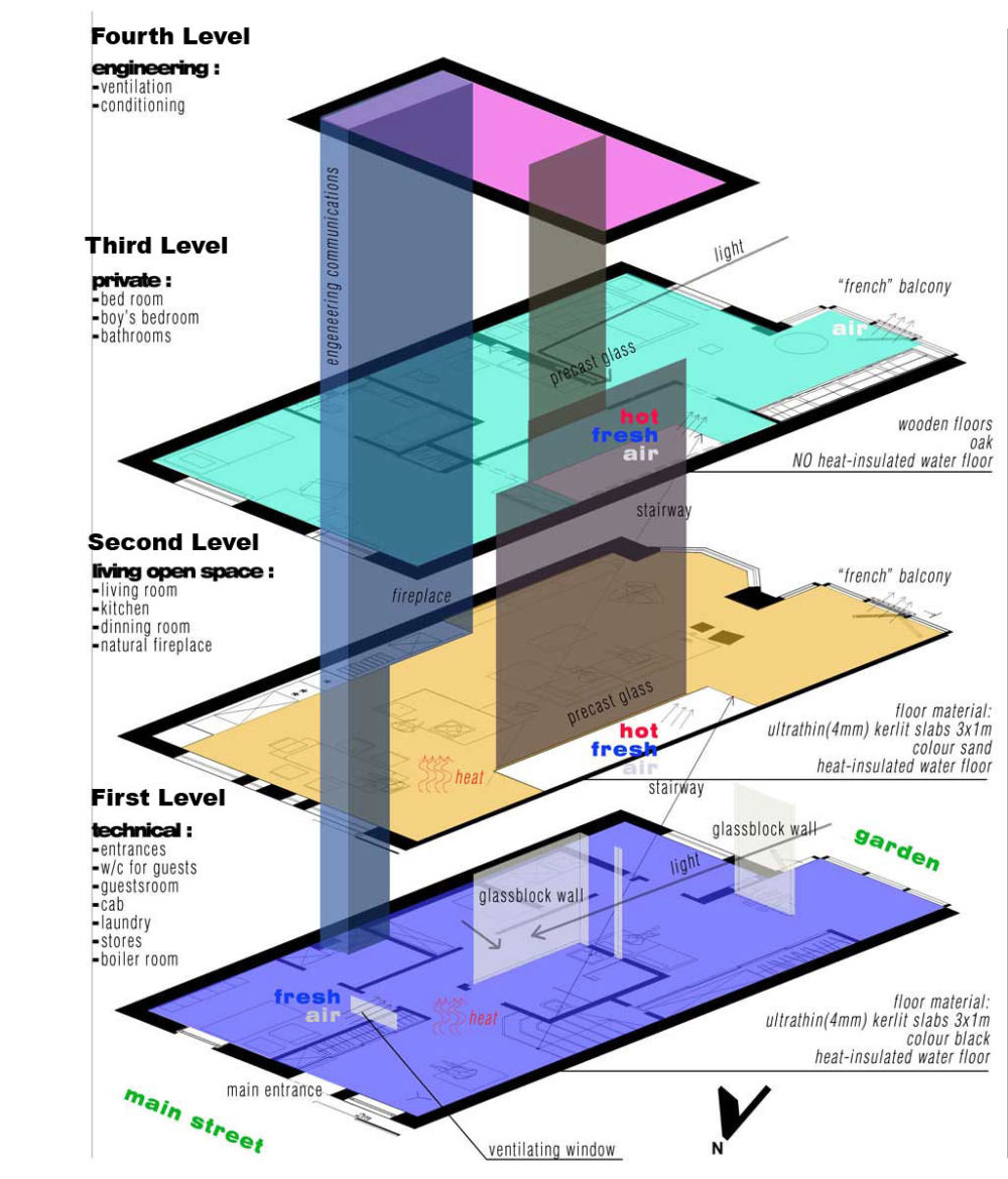 nns-apartment-02.jpg