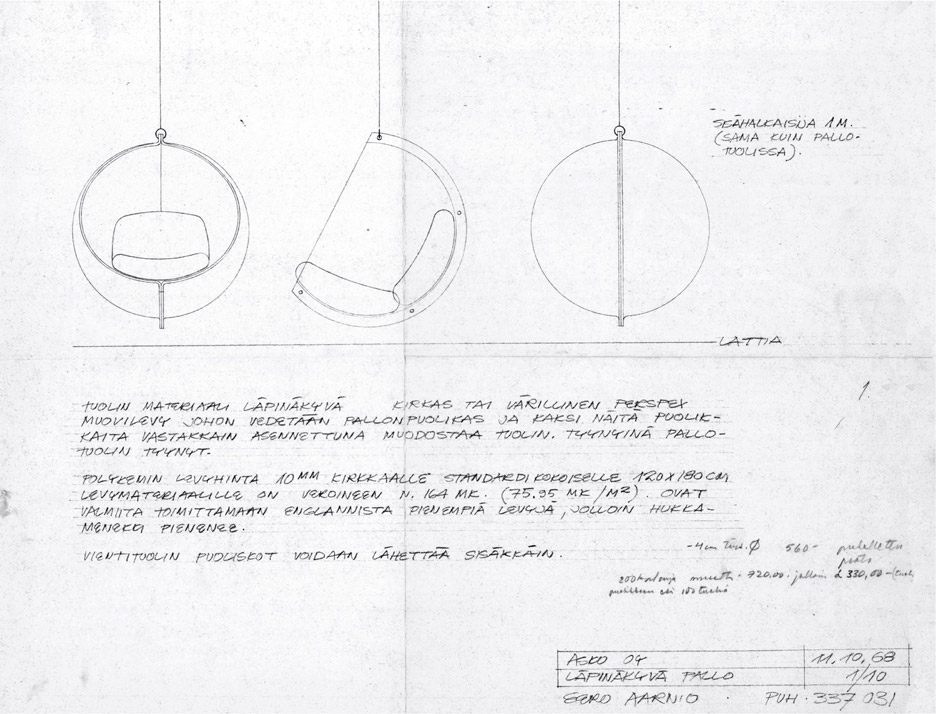 pastil-chair-portrait-eero-aarnio-retrospective-design-museum-helsinki_rushi_sq.jpg