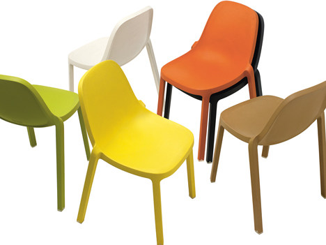 Broom-barstool-and-counter-stool-by-Philippe-Starck-for-Emeco_rushi_4sq.jpg