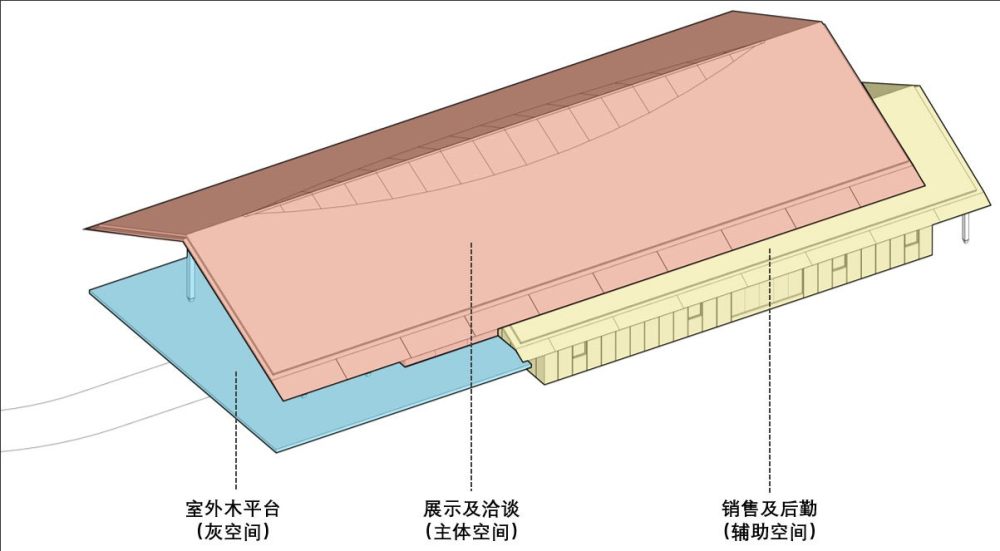 【云想衣裳】睿风设计-成都都江府建筑艺术馆丨475㎡_图纸2微信号：tototo04.jpg