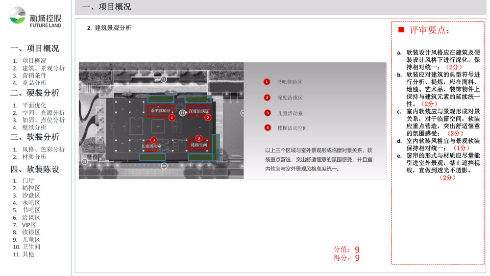 集艾 黄嶂山样板房室内软装方案_惠州黄嶂山售楼处软装方案13.jpg