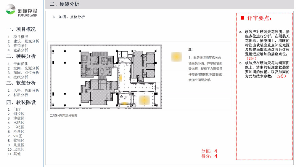 集艾 黄嶂山样板房室内软装方案_惠州黄嶂山售楼处软装方案33.jpg