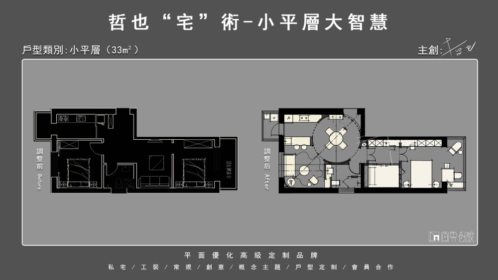 优化繁體3.28.jpg