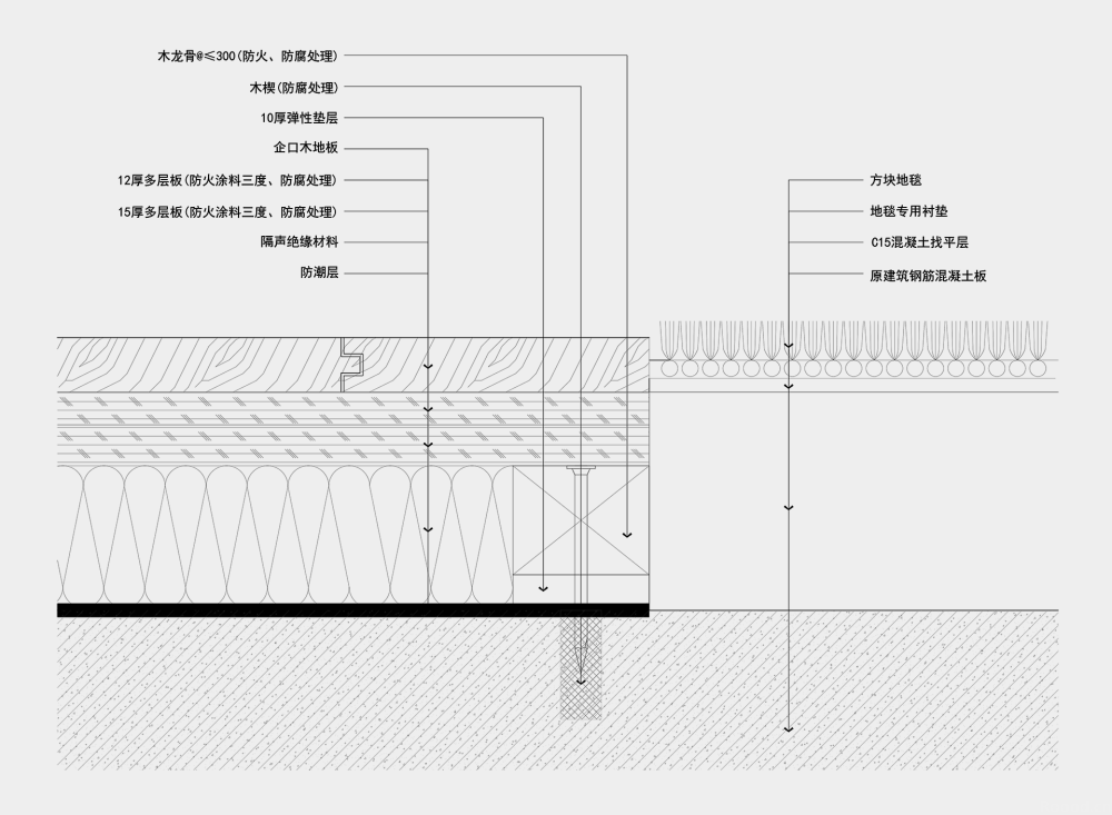 地面木地板与地毯收口_CAD节点图