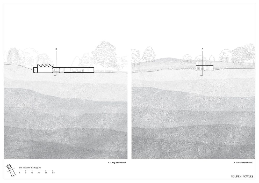 05_site-sections.jpg