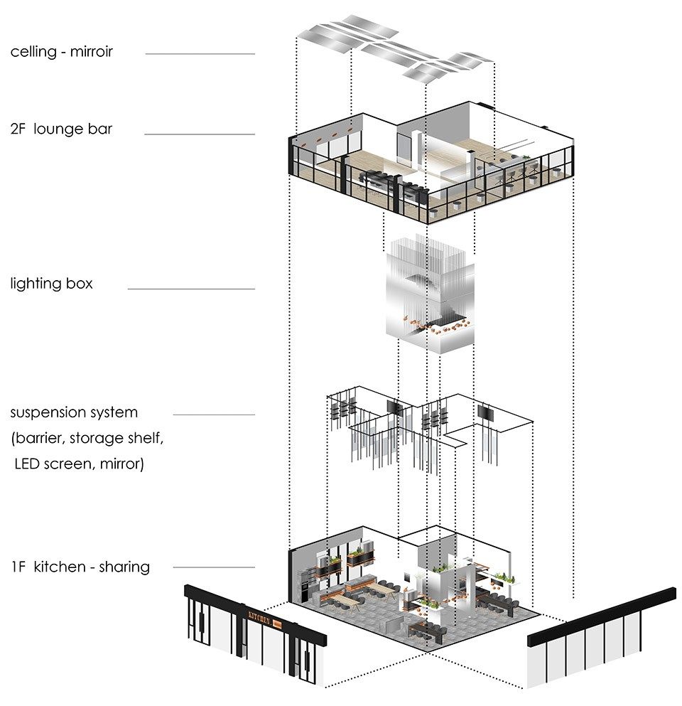 上海KITCHEN L共享厨房   拾集建筑_204059k7ux8zphq2dq8tb6.jpg