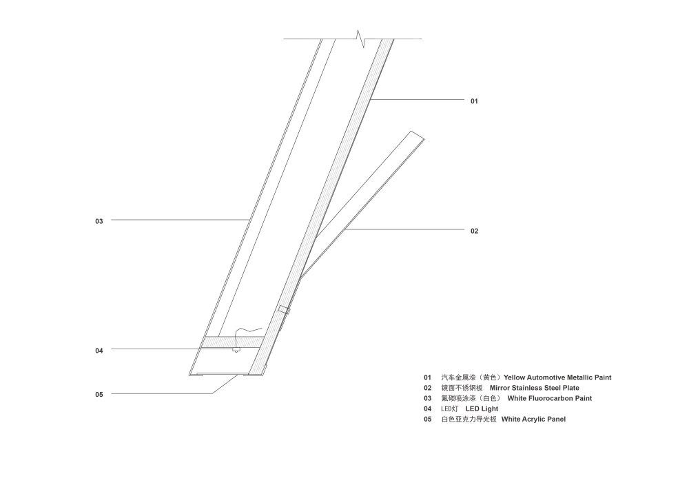 Detail_Drawing_Model_Area_沙盘区节点.jpg