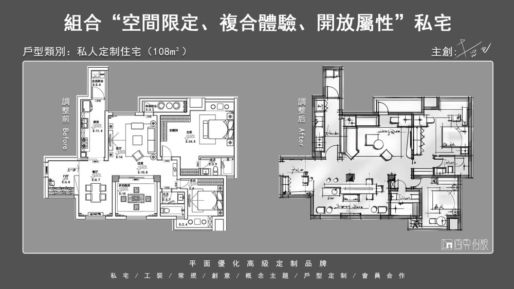 优化繁體4.28.jpg