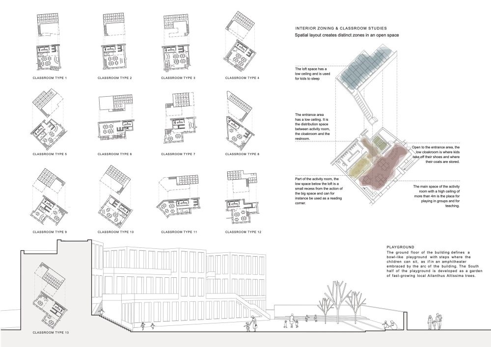 OBRA_SANHE_Diagrams_classrooms.jpg