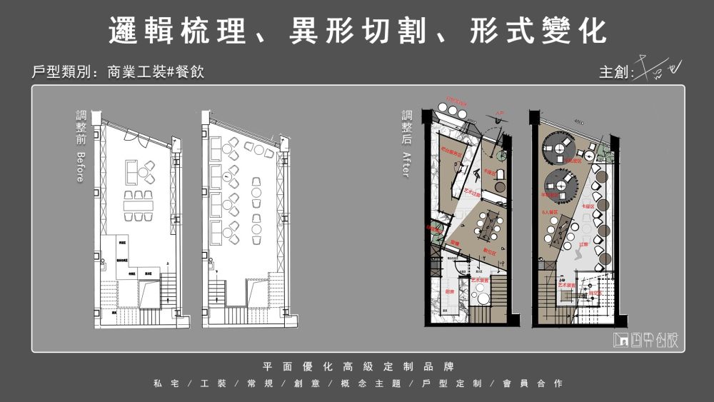 优化繁體5.20-7.jpg