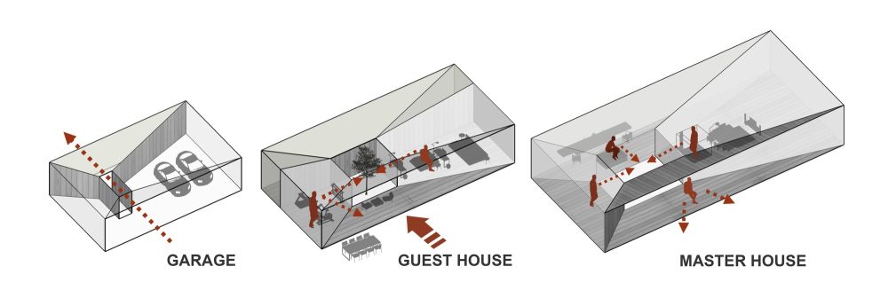 倾斜屋顶住宅  Octane architect & design_diagram-2.jpg