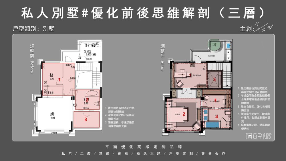 优化繁體6.10.4.jpg