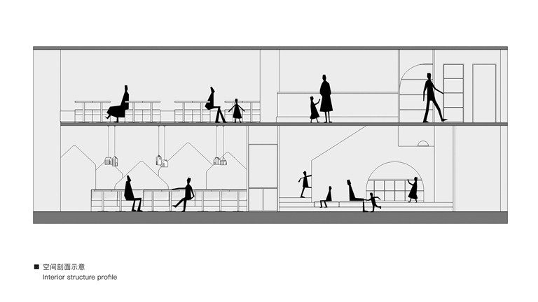 空间剖面图1.jpg