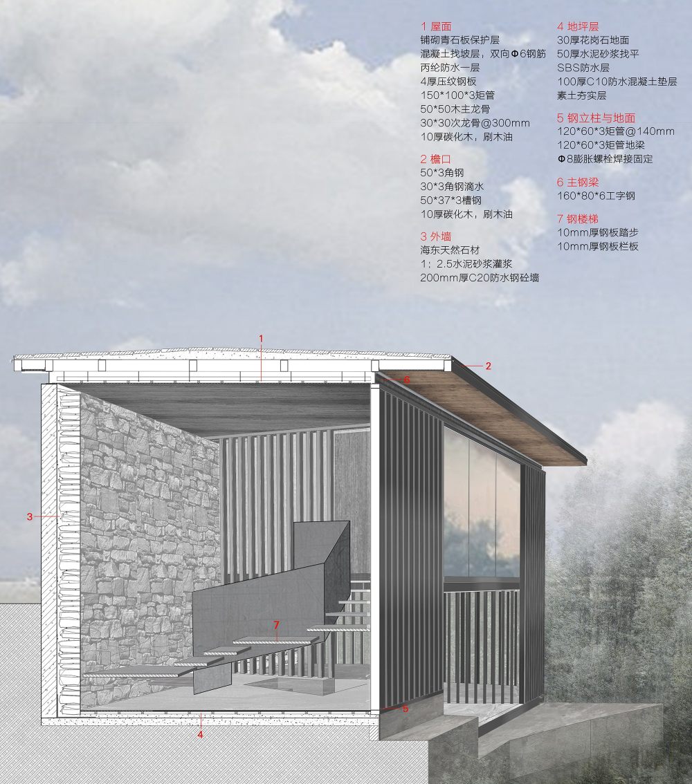 1-小钢屋墙身大样_©IDO元象建筑.jpg