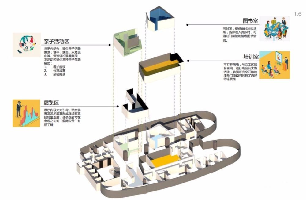 【于强室内设计师事务所】1700㎡深圳爱阅公益基金会办公室_【于强室内设计师事务所】1700㎡深圳爱阅公益基金会办公室31.jpg