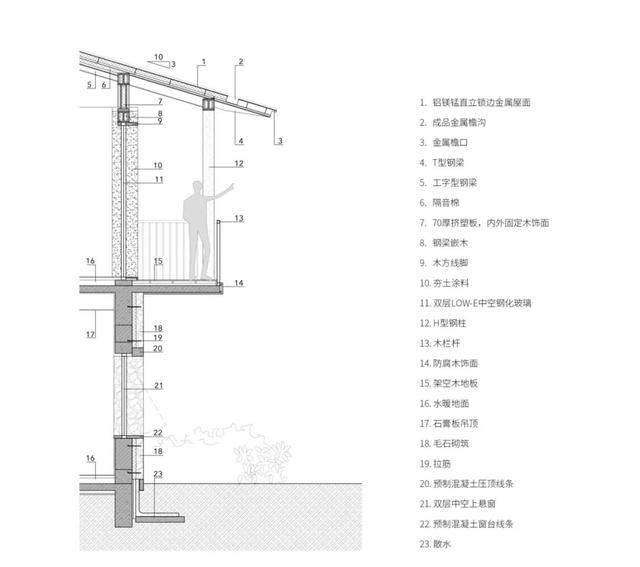 最后的江南秘境中，建築師用简单的材料给了这家避世酒店独有的乡村美-49.jpg