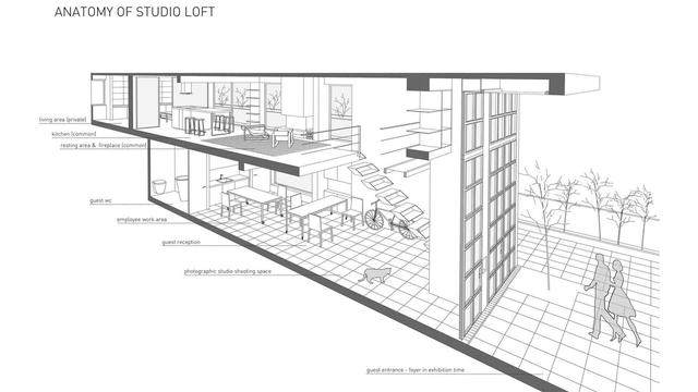 简单LOFT設計呈现不同的空间功能：家、公共艺术画廊、摄影工作室-21.jpg