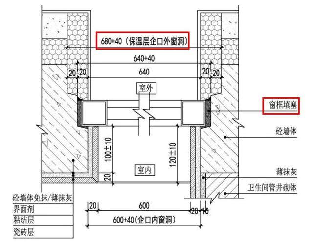 精空间设计图纸综合布置、墙地砖排版的落地方案，经验分享-4.jpg