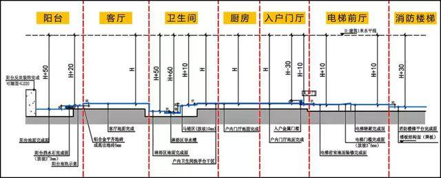 精空间设计图纸综合布置、墙地砖排版的落地方案，经验分享-9.jpg