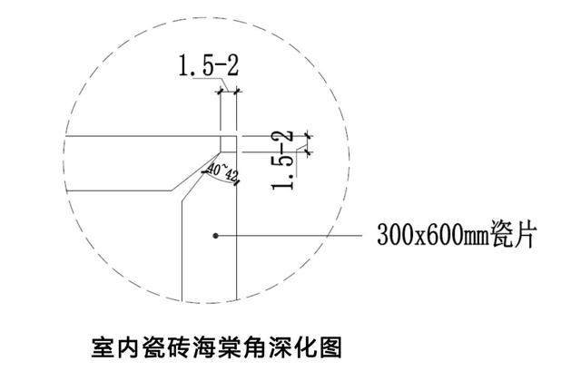 精空间设计图纸综合布置、墙地砖排版的落地方案，经验分享-11.jpg