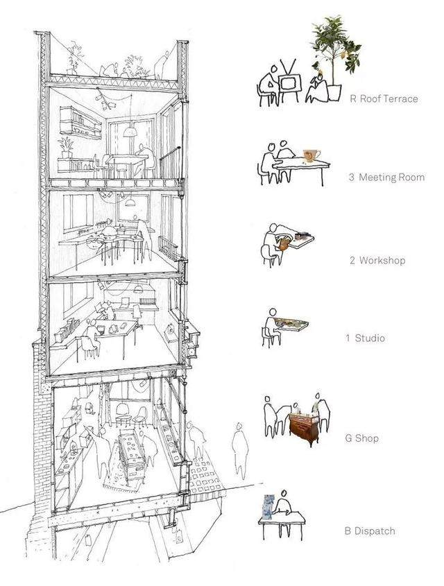 100 张来自全球各大建築事务所的設計手稿-9.jpg