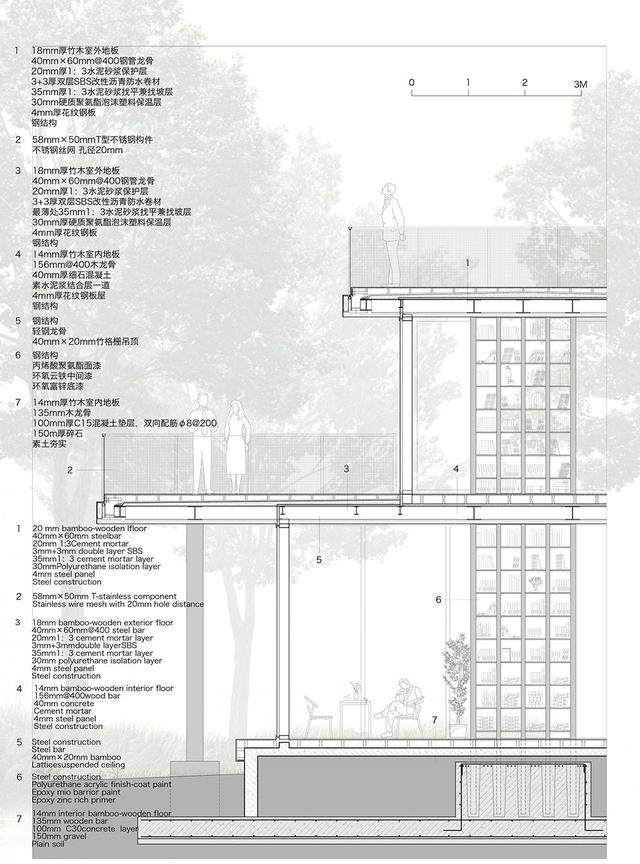 格楼书屋，上海——在人与环境之间建立起尺度和知觉上的积极关联-22.jpg