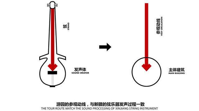 2017中国国际园博园乌鲁木齐园——戏剧化的空间舞台-3.jpg