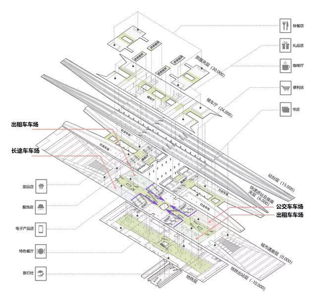 杭州西站枢纽站房方案亮相，設計取意“云”的形象-29.jpg