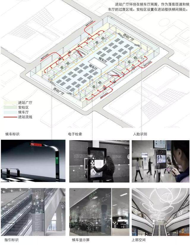 杭州西站枢纽站房方案亮相，設計取意“云”的形象-44.jpg