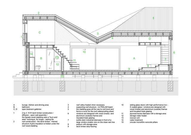 「設計」：高效节能木房子-捷克-19.jpg