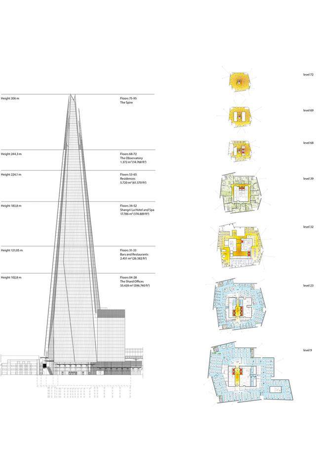 全英国最接近天空的地方。I 伦敦·碎片大厦-13.jpg