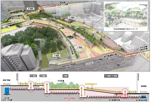 日本耗资400亿联手設計鬼才，建造东京的城市中心-6.jpg