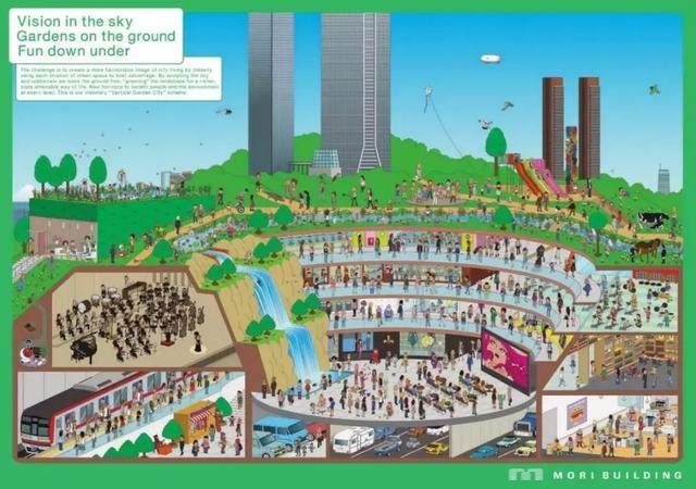 日本耗资400亿联手設計鬼才，建造东京的城市中心-17.jpg