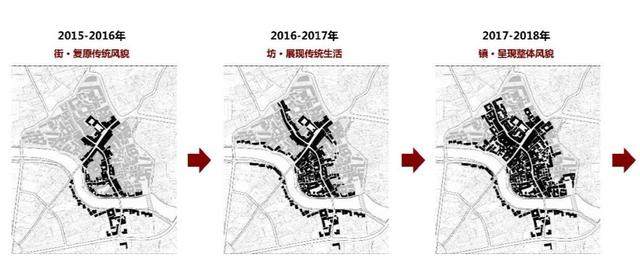 浙江省诸暨枫桥古镇更新的泛建築实践-6.jpg