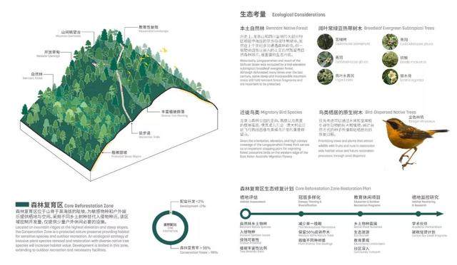 山与城的和谐交织—成都龙泉山城市森林公园-11.jpg