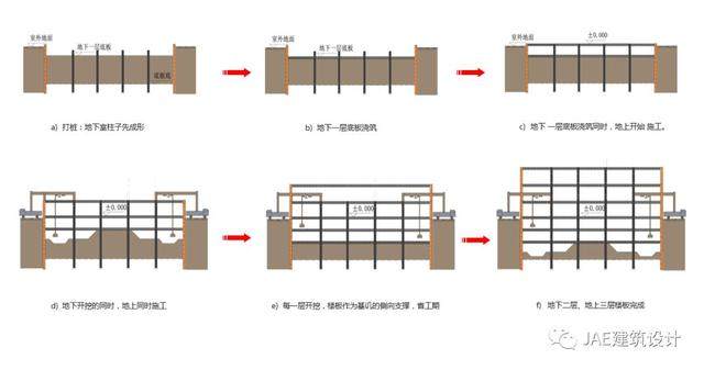 “厦门外滩”文化地标 x 厦门世侨中心—JAE建築設計-16.jpg