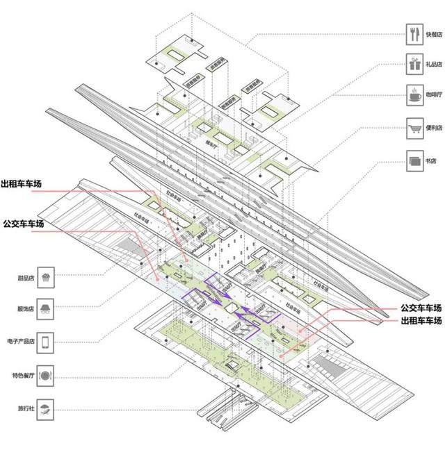 惊艳亮相！站房4.0时代的杭州西站設計-15.jpg