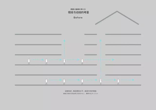 佐藤大在中国的第一个“爆改”项目，拥有世界性的設計-13.jpg