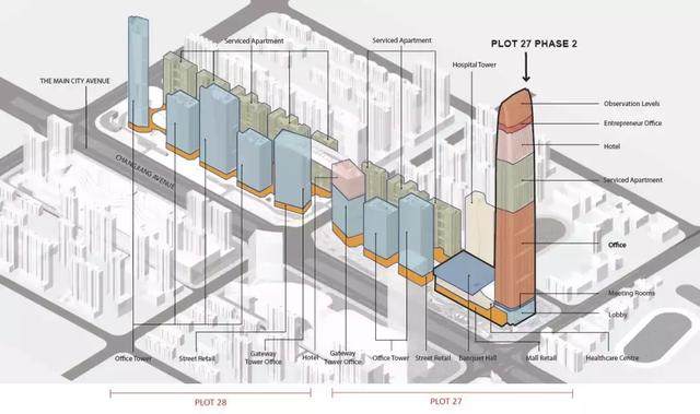 Aedas，Snøhetta，蓝天组，揭晓中国城市新地标-15.jpg