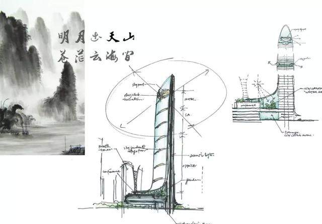 Aedas，Snøhetta，蓝天组，揭晓中国城市新地标-21.jpg