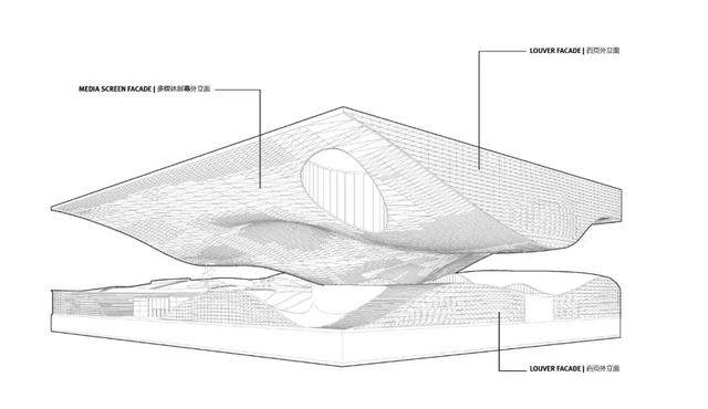 Aedas，Snøhetta，蓝天组，揭晓中国城市新地标-37.jpg