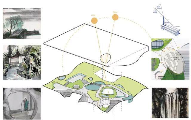 Aedas，Snøhetta，蓝天组，揭晓中国城市新地标-47.jpg